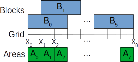 ../_images/interpolation-grid.png